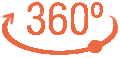 360º